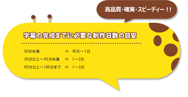 吹き出し キリン